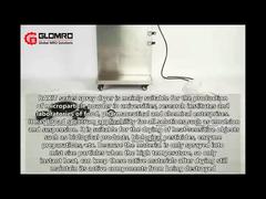 Film z obsługi suszarki rozpyłowej